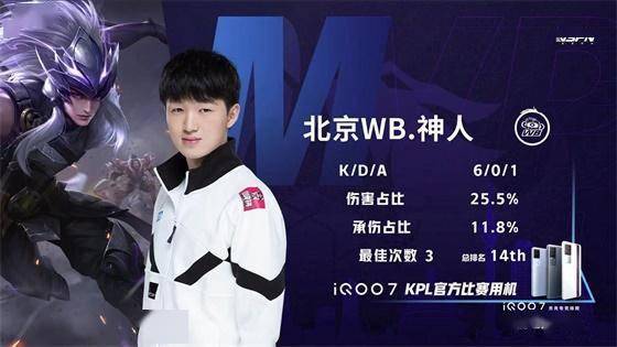 稳定的发挥 稳定的发挥