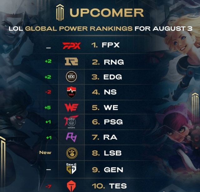 动机驱动的 动机驱动的