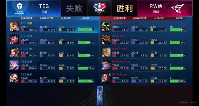 跑队到篮球 跑队到篮球