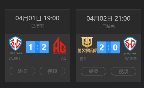 结果与过程