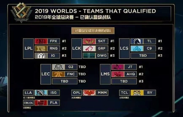五外站位拉 五外站位拉